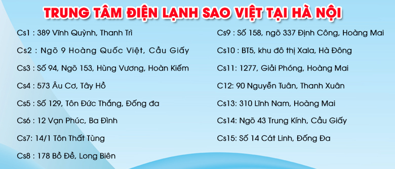 Tư Vấn FREE 24/7